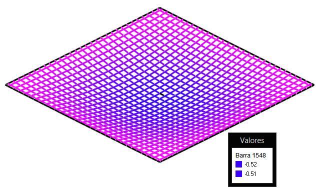 99 Figura 47 - Flecha elástica para laje 6 x 6 m. 7.1.6 Comparação entre resultados Tabela 6 - Momentos máximos Mx na laje 6 x 6 m. Momento máximo Mx (kn.