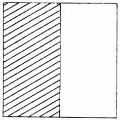 uc IFSC / Limites e Continuidade de uma Função Para tornar mais visual o resultado que acabamos de obter, imaginemos um quadrado de lado unitário e assim, o número [um]