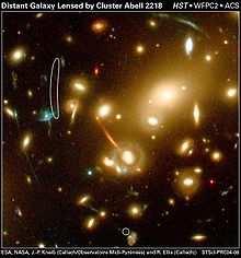 Fenômenos como o das lentes gravitacionais são causados pela matéria escura, e constituem uma das maneiras de tentar medir sua quantidade.
