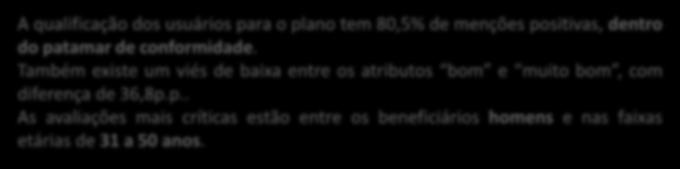 Qualificação 9 - Que nota você usaria para qualificar o seu plano?