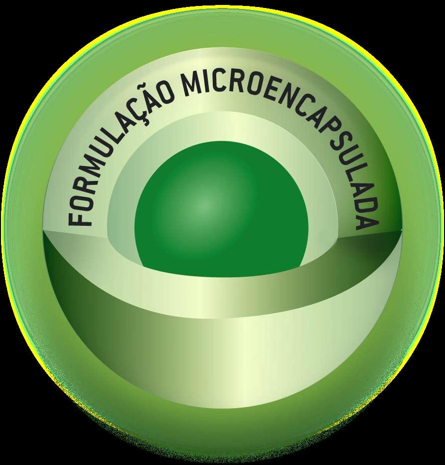 formulação microencapsulada