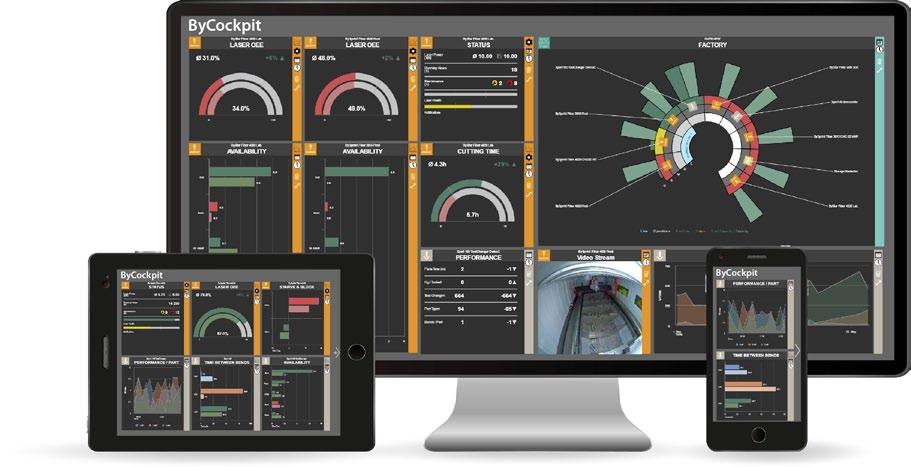 SERVIÇOS DIGITAIS 13 ByCockpit Informações digitais em tempo real para a produção de chapas.