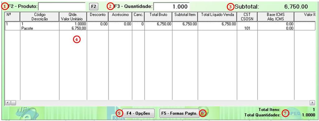 10. Volumes Transportados: Neste campo serão informados os dados relacionados aos volumes transportados como quantidade, peso. 11.