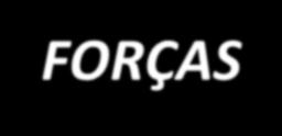 Tabela SWOT FORÇAS 1.Água - Prioridade do governo; 2.Pais insular e pequena dimensão das ilhas; 3.Forte potencial hídrico; 5. Existência de recursos humano qualificado; 6.