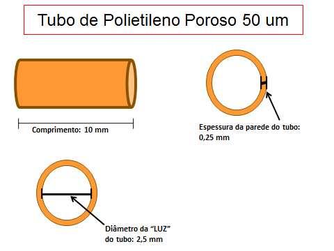 3 Material e Métodos 57 3.1.