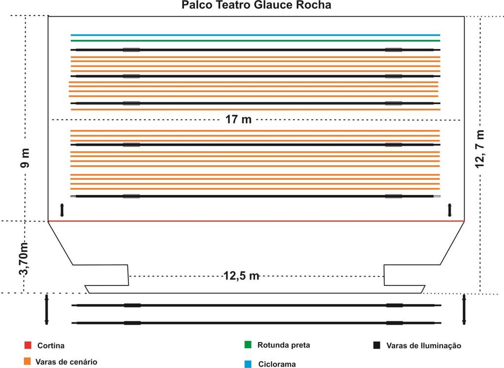 1. Palco: ANEXO II DESCRIÇÃO DOS ESPAÇOS DO TEATRO GLAUCE ROCHA Largura: 17 metros; Profundidade: 12 metros e 70 centímetros; 7 varas