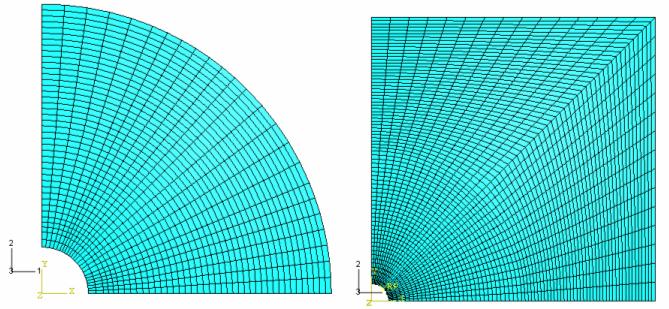 Modelos Geomecânicos paa Análise de Estabilidade de Poços 54 Figua 4 Malha de elementos finitos utilizada na simulação elasto plástica D.