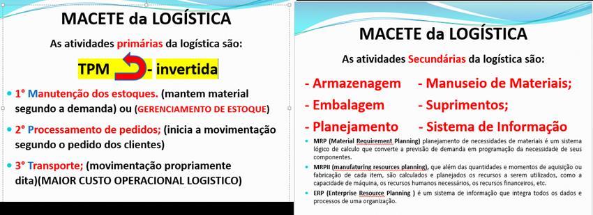 QUESTÃO 27 27. As atividades da logística são classificadas em atividades principais e atividades complementares.