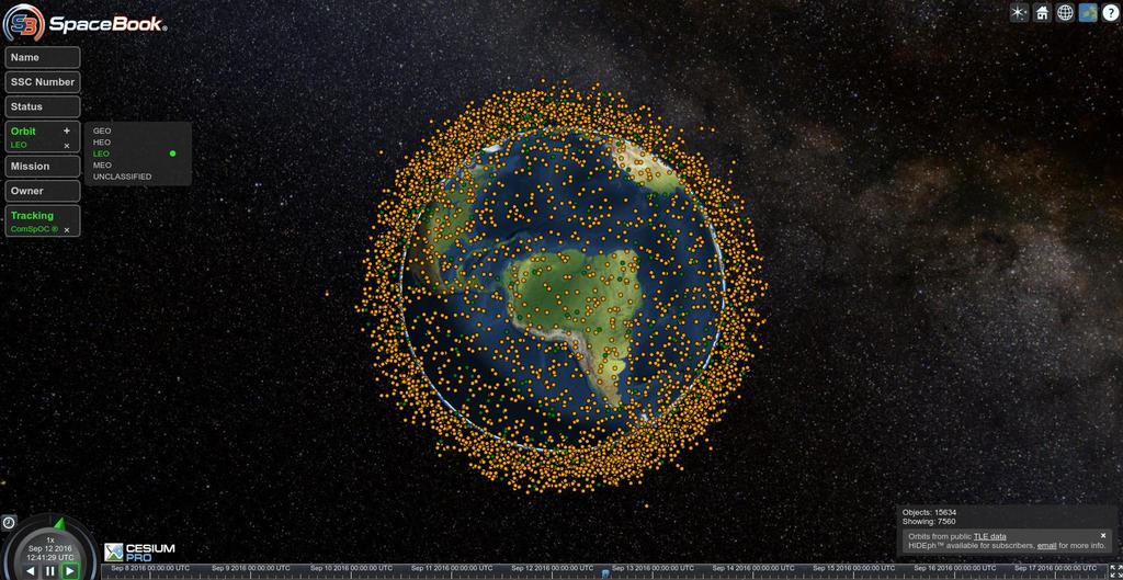 Satélites de baixa órbita (LEO)