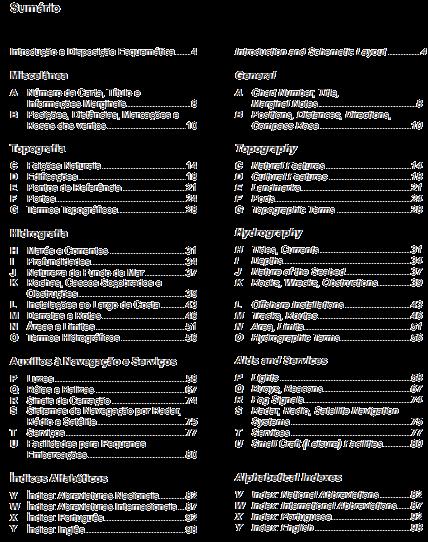 CARTA 12000 A Carta 12000 contém a coletânea completa de símbolos e abreviaturas que são utilizados nas cartas náuticas