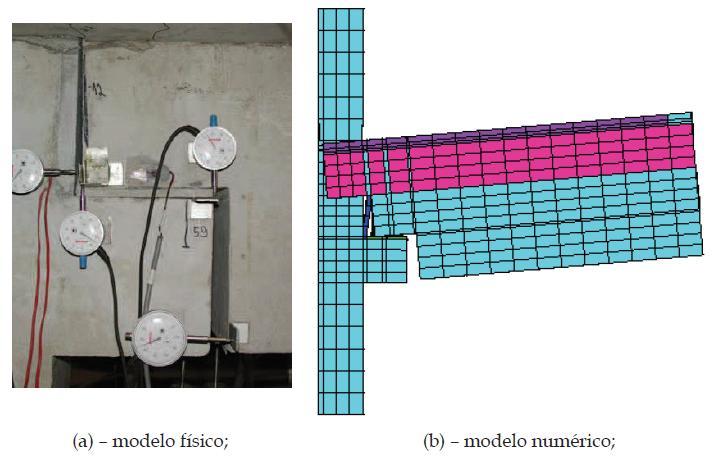 23 ensaios experimentais são geralmente ligados a atividades de pesquisa e seus resultados muitas vezes são utilizados para a calibragem de modelos matemáticos.