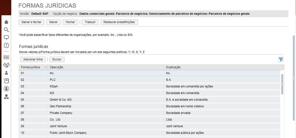 As formas jurídicas são os tipos diferentes de organizações, e serão mantidas as mesmas das formas standard.