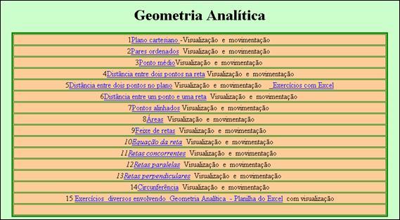 Anterior Sumário Próximo GEOMETRIA ANALÍTICA PLANA Clicando em, o usuário é conduzido para uma tela onde os conteúdos estão separados por blocos, que são