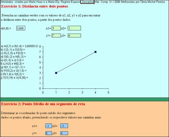 : são sugeridas atividades onde o aluno digitará os valores das coordenadas nos locais indicados, observando as