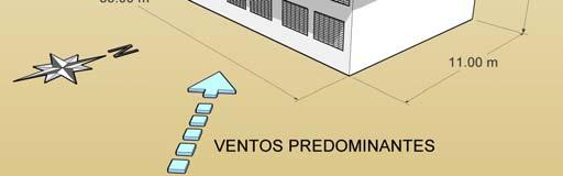 A ferramenta utilizada nessa pesquisa é o PHOENICS, um programa de dinâmica de fluidos computacional (CFD), técnica que, apesar das incertezas de resultados e de requerer usuários com conhecimentos