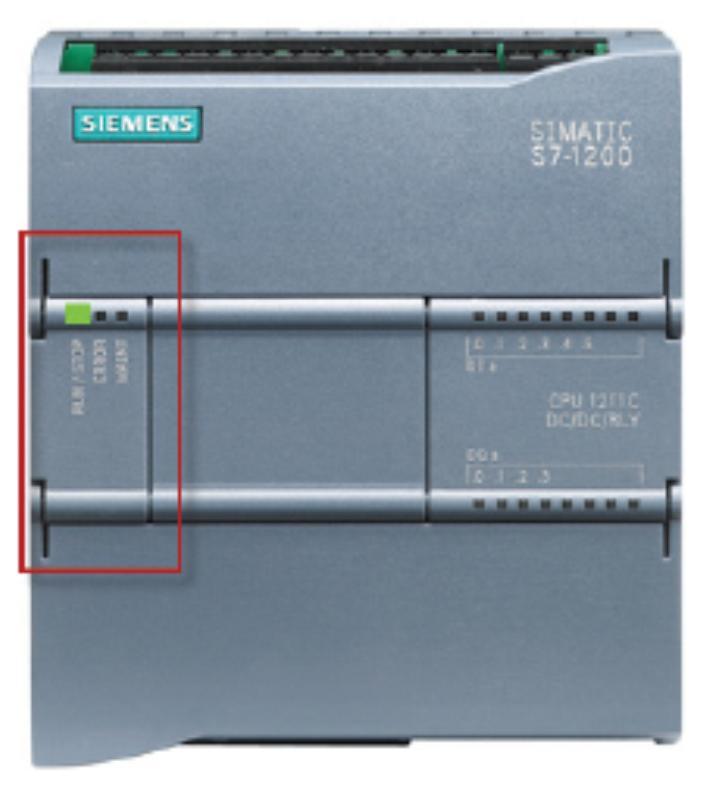 4.2.4 Indicações de estado e de falhas O LED de status RUN/STOP no lado frontal da CPU exibe o atual estado operacional por meio da cor da indicação. A luz STOP.