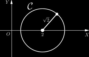 2. (g) C : ρ = 2 3 cos θ. Figura 26: Círculo C e arcos C 1 e C 2 Observe que ρ > 0 para todo θ [0, 2π].
