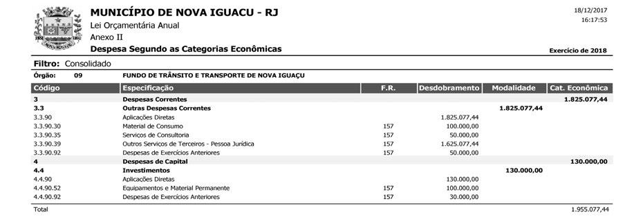 14 Quinta-feira, 28