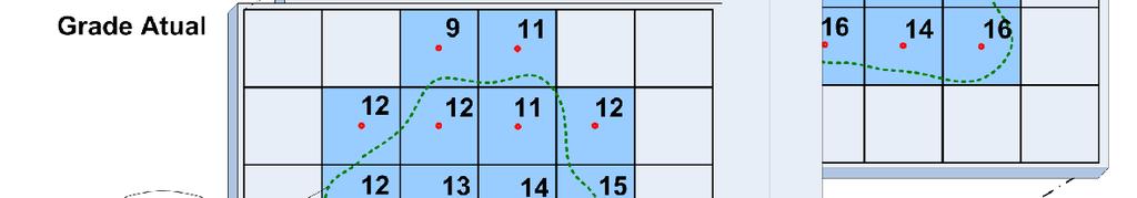 Multidimensional Sintaxe: grid.zonal.