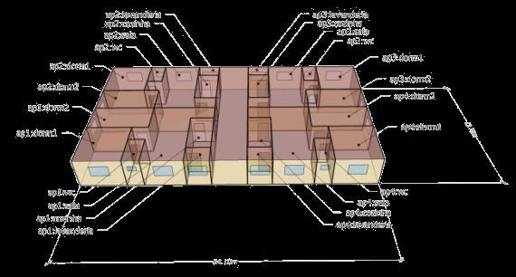 11 Figura 3 Layout dos apartamentos do modelo base.