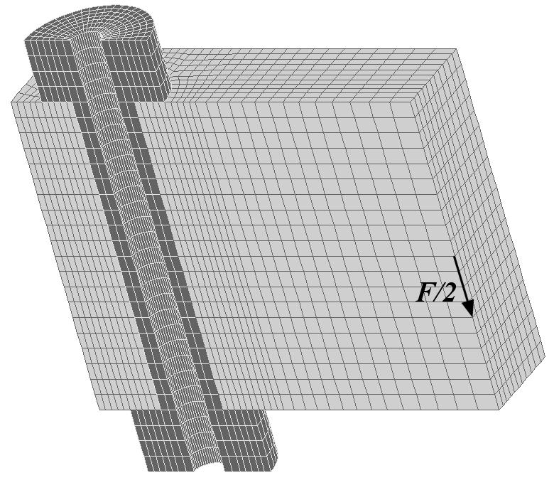 Example cylindrical support