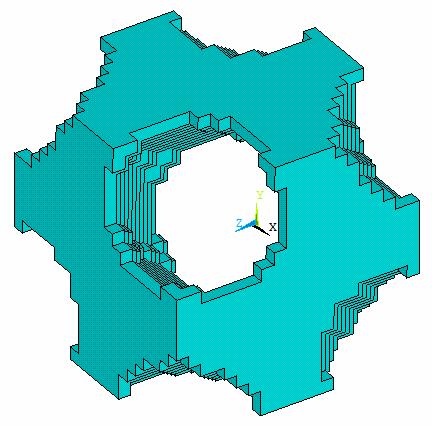 pattern Bi-axial