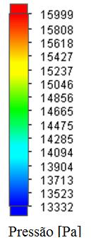 Abaixo na Fig. 5 é possível observar o método de discretização na trajetória do fluido e o volume total analisado. 2.3.