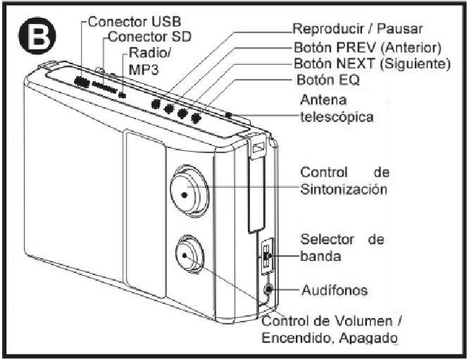 Conecte o fone de ouvido de 3.5mm (não incluso) ao conector de fone de ouvido do aparelho. O som nos altos falantes vai se desativar quando o fone de ouvido estiver conectado.