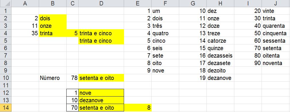 19 - Exercícios: IF e VLOOKUP 1. Suponha que a célula A2 é preenchida com um número entre 1 e 9. Use a tabela E1:F9 para escrever o número por extenso na célula B2. 2.