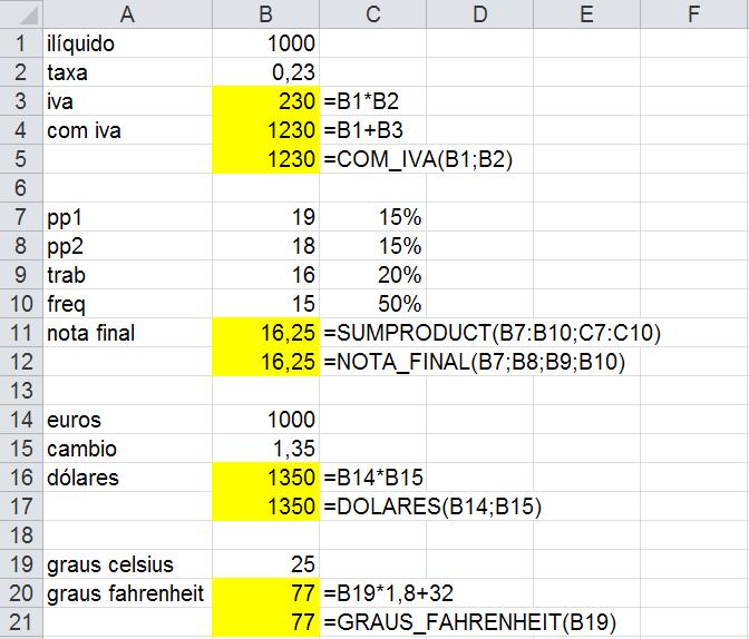 29 - Construção de Funções Uma função pode ser definida como um programa que a partir dos valores introduzidos pelo utilizador (parâmetros), produz um resultado.