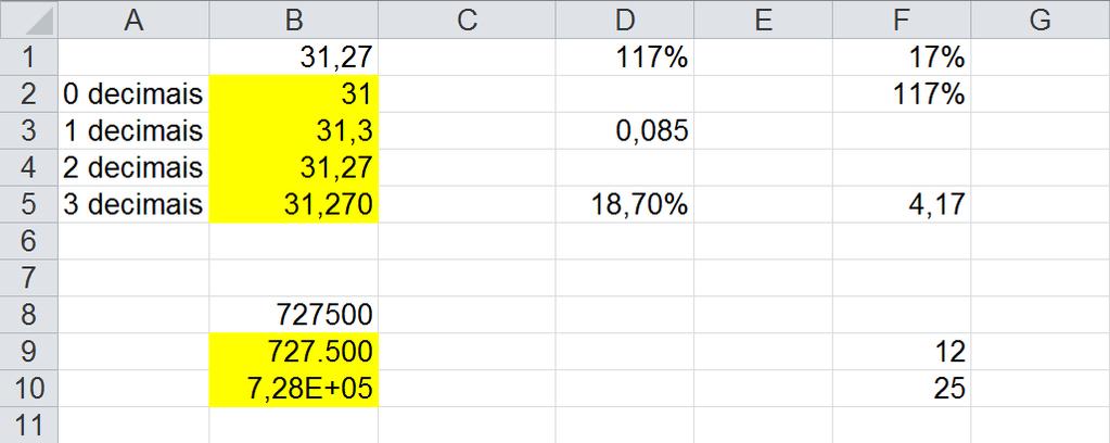 3 - Formatação (numérica) 1. Preencha as células B1:B5 com o número 31,27. Formate as células B1:B5 para obter as representações indicadas. 2. Preencha as células B8:B10 com o número 727500.