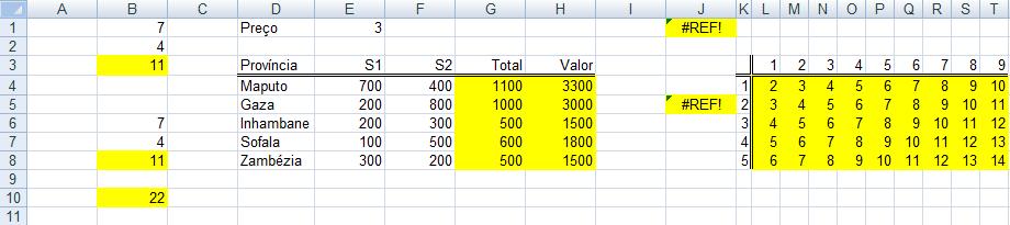 4 - Cópia de fórmulas 1. Insira na célula B3 a fórmula =B1+B2. a) Como fica a fórmula quando copiada para J6? b) Qual a relação entre a fórmula original e a fórmula copiada?