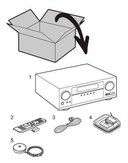(Página 2 original) Conteúdo da embalagem 1. Receiver 2. Controle remoto (RC914R) x 1 Pilhas (AAA/R03) x 2 3. Antena interna de FM x 1 4. Antena interna de AM x 1 5.
