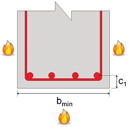 Concrete beams fire design using graphs 1.