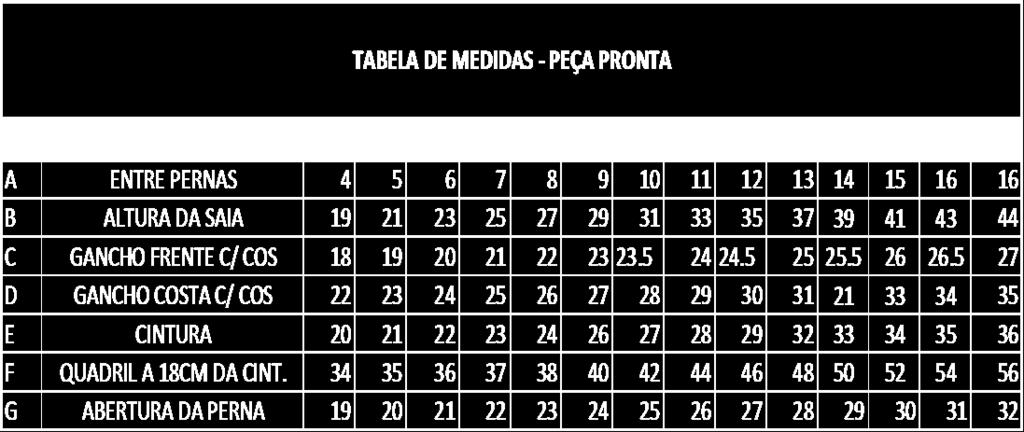 4. Na cintura na parte frontal deverá ser costurado um cós com 3 cm de largura, em máquina overloque, sendo que neste deve ser costurado sobreposto ao shorts uma saia que será presa na lateral