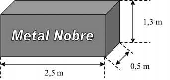 Questão 146 A siderúrgica Metal Nobre produz diversos objetos maciços utilizando o ferro.