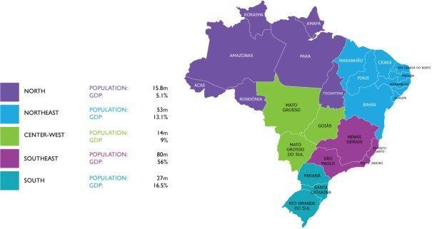 Introdução As seis seções abordam os principais temas que desafiam e impactam o mercado e avaliam como ele irá evoluir nos próximos cinco anos.