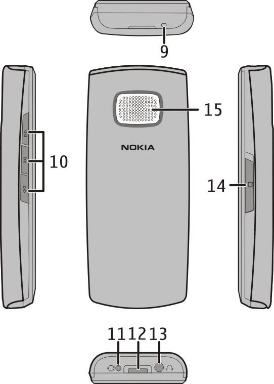 O telefone 9 9 Orifício da correia de pulso 10 Teclas de música 11 Conector do carregador 12 Lanterna 13 Conector do auricular/conector AV Nokia (3,5 mm) 14 Ranhura do cartão de memória 15