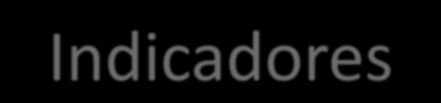 Indicadores (KPIs) Financeira Receita Corrente Líquida Despesa Corrente Horas Extras Inadimplência Orçamento (Previsto X Real) Reserva de Contingência Processos Internos Número de Fiscalizações