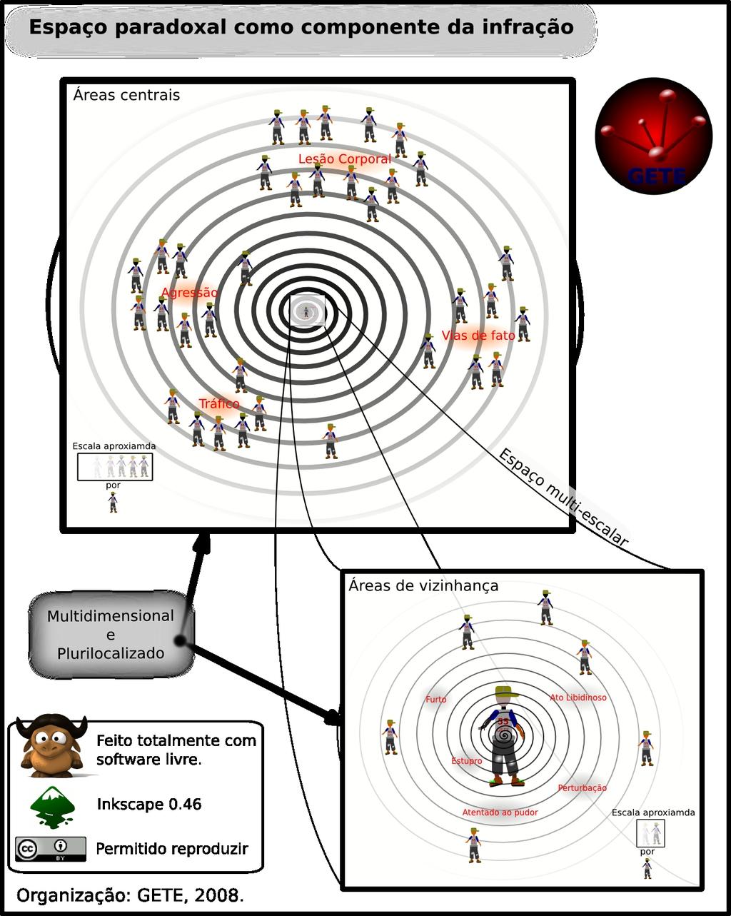 Cartograma 3 Por exemplo, um adolescente que isoladamente comete pequenos furtos em seus espaços de vizinhança pode ter uma posição de margem nas relações de poder.