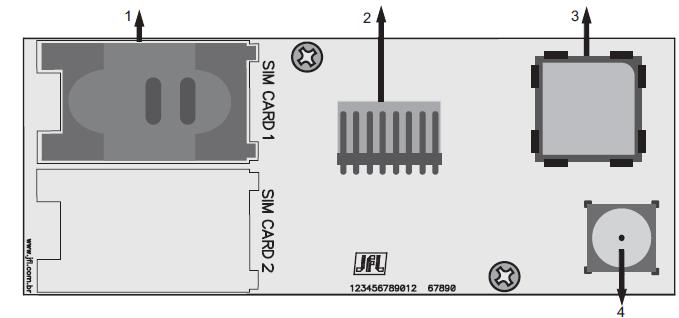 4- Antena GSM Quad band.