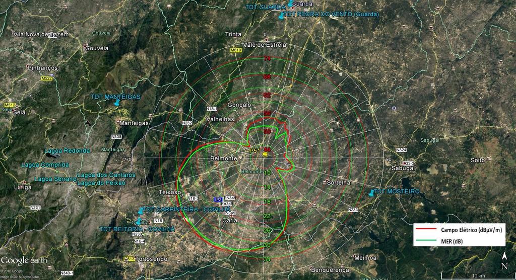 (O R&S ETL posiciona a janela de FFT, usada para a desmodulação, de forma garantir que a densidade