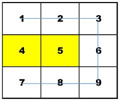 conjunto de algarismos para as senhas acima que o aluno chegar: +2 pontos cada Para cada resposta correta de
