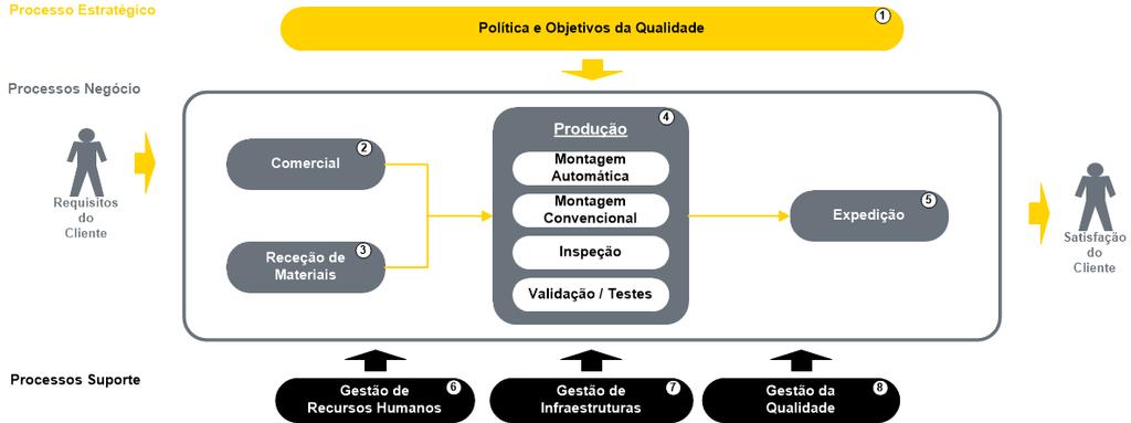 Página 8 de 16 3.