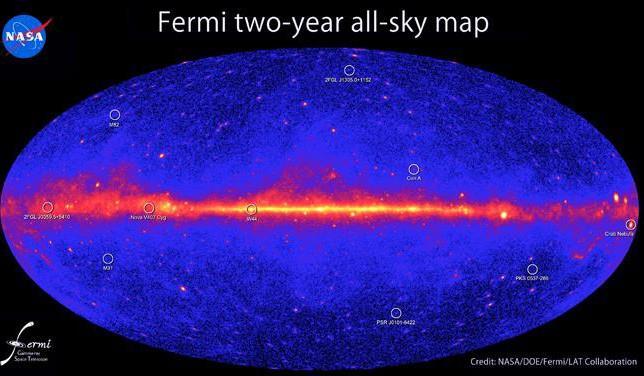 Emissão em Raios Gama All-sky image, constructed from two years of observations by NASA's Fermi Gamma-