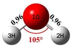 Para analisar o efeito das interações intermoleculares na estrutura do dióxido de carbono são necessárias as informações da mesma isolada, ou seja, sem interação.