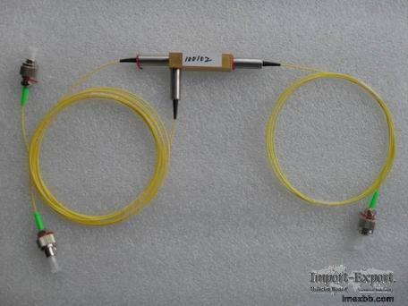 Circuladores Circuladores são dispositivos com 3 ou 4 portas que direcionam a propagação da luz.