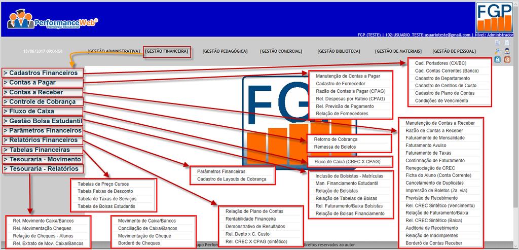 Agilidade e Organizaçã Financeira Cadastra frnecedres e clientes.