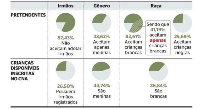Gênero dos usuários do desodorante X - Fevereiro/2012 51% 49% Feminino Masculino Na imprensa: Revista Época de 23/07/2009: