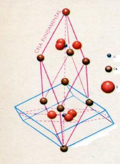 2) Figura 2: Estrutura da calcita: sistema hexagonal (romboédrico) Oxigênio verde Carbono azul Cálcio vermelho Grupo da aragonita (CaCO 3): A